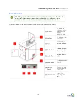 Preview for 16 page of Cubicon Style Plus-A15 Series User Manual