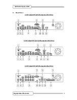 Preview for 11 page of Cubitech 16CH Triplex User Manual