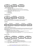 Предварительный просмотр 11 страницы Cubix Xpander Rack Mount 8 4U User Manual