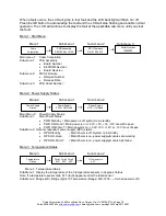 Preview for 10 page of Cubix XPRMG3-1625URP User Manual