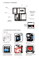 Предварительный просмотр 7 страницы CUBO CB1-0-01 Instruction Manual