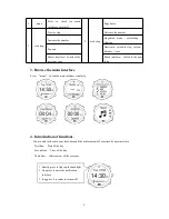 Preview for 2 page of Cubot F1 Manual