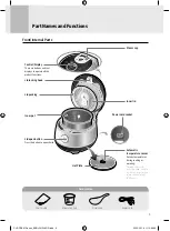 Preview for 9 page of Cuchen CD061 Series Manual