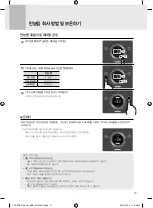 Preview for 81 page of Cuchen CD061 Series Manual