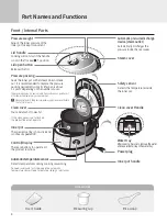 Preview for 8 page of Cuchen CRT-RPK067 Series Manual