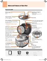 Preview for 7 page of Cuchen IH PA1000 Series User Manual