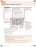 Предварительный просмотр 8 страницы Cuchen IH PA1000 Series User Manual