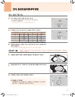 Предварительный просмотр 65 страницы Cuchen IH PA1000 Series User Manual