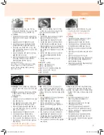 Preview for 67 page of Cuchen IH PA1000 Series User Manual