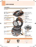 Предварительный просмотр 54 страницы Cuchen PH061 Series User Manual