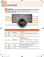 Предварительный просмотр 55 страницы Cuchen PH061 Series User Manual