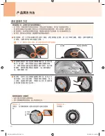 Предварительный просмотр 57 страницы Cuchen PH061 Series User Manual