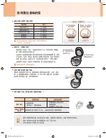 Предварительный просмотр 61 страницы Cuchen PH061 Series User Manual