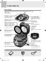 Предварительный просмотр 141 страницы Cuchen PK100 Series Manual