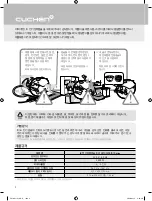 Предварительный просмотр 147 страницы Cuchen PK100 Series Manual