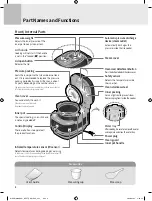 Preview for 8 page of Cuchen PM061 Series Manual