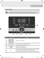 Предварительный просмотр 9 страницы Cuchen PM061 Series Manual