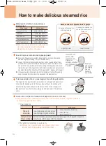 Предварительный просмотр 14 страницы Cuchen WHA-LX0601iD Series User Manual