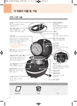 Предварительный просмотр 38 страницы Cuchen WHA-LX0601iD Series User Manual