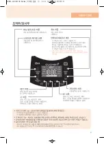 Предварительный просмотр 39 страницы Cuchen WHA-LX0601iD Series User Manual