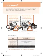 Предварительный просмотр 2 страницы Cuchen WHA-LX1000iDUS Series User Manual