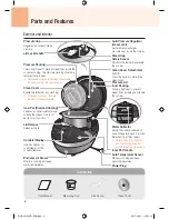 Preview for 8 page of Cuchen WHA-LX1000iDUS Series User Manual