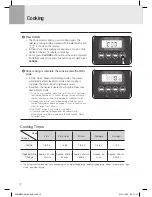 Preview for 12 page of Cuchen WM-ME03 Series User Manual