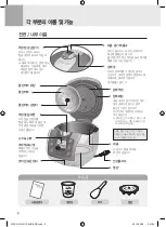 Предварительный просмотр 40 страницы Cuchen WPS-G10 Series User Manual