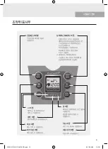 Предварительный просмотр 41 страницы Cuchen WPS-G10 Series User Manual