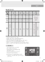 Предварительный просмотр 47 страницы Cuchen WPS-G10 Series User Manual