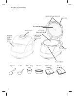 Preview for 3 page of Cucina GCRMC-M90E Instruction Manual