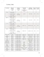 Preview for 12 page of Cucina GCRMC-M90E Instruction Manual