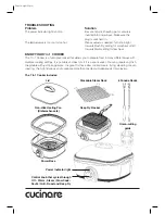 Preview for 5 page of Cucinare EL5540 Instruction Manual