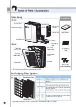 Preview for 18 page of Cuckoo AC-12ZH10F Operating Instructions Manual