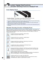 Preview for 22 page of Cuckoo AC-12ZH10F Operating Instructions Manual