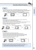 Preview for 25 page of Cuckoo AC-12ZH10F Operating Instructions Manual