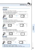 Preview for 45 page of Cuckoo AC-12ZH10F Operating Instructions Manual