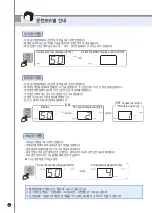 Preview for 46 page of Cuckoo AC-12ZH10F Operating Instructions Manual