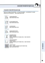 Preview for 65 page of Cuckoo AC-12ZH10F Operating Instructions Manual