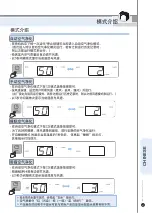 Preview for 67 page of Cuckoo AC-12ZH10F Operating Instructions Manual