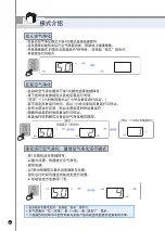 Preview for 68 page of Cuckoo AC-12ZH10F Operating Instructions Manual