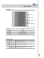 Предварительный просмотр 9 страницы Cuckoo CAC-D2020FW User Manual