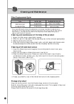 Preview for 10 page of Cuckoo CAC-G0910FW User Manual