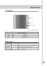 Предварительный просмотр 9 страницы Cuckoo CAC-J1510FW User Manual