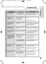 Preview for 17 page of Cuckoo CBM-AAB101S User Manual