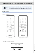 Preview for 25 page of Cuckoo CBT-I1030RW User Manual