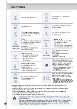 Preview for 26 page of Cuckoo CBT-I1030RW User Manual