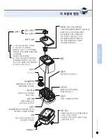 Preview for 31 page of Cuckoo CH-6851V Operating Instructions Manual