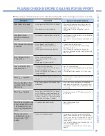 Preview for 25 page of Cuckoo CMC-Q5 Series Operating Instructions Manual