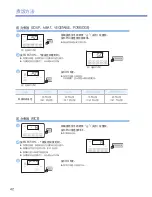 Preview for 42 page of Cuckoo CMC-Q5 Series Operating Instructions Manual